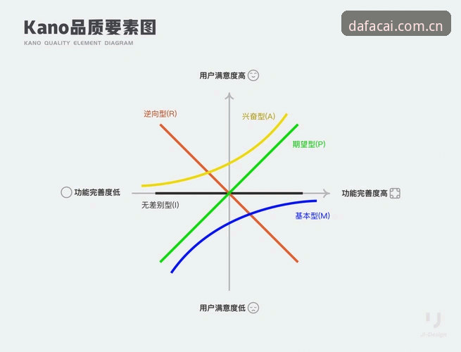 大发彩票数据 大发彩票平台用户体验深度评测:数据背后的真相与操作指南